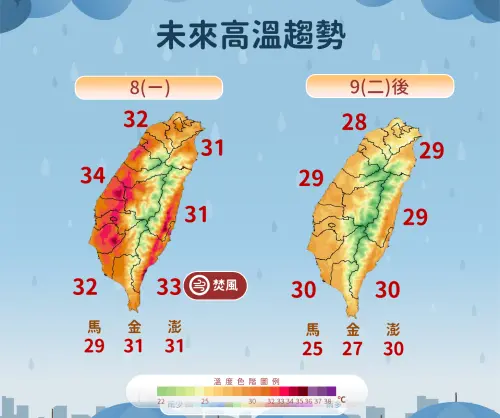 ▲周二起明顯的降雨影響，各地的氣溫將會下降，一直到下周末，各地白天高溫25至31度。（圖／中央氣象署）