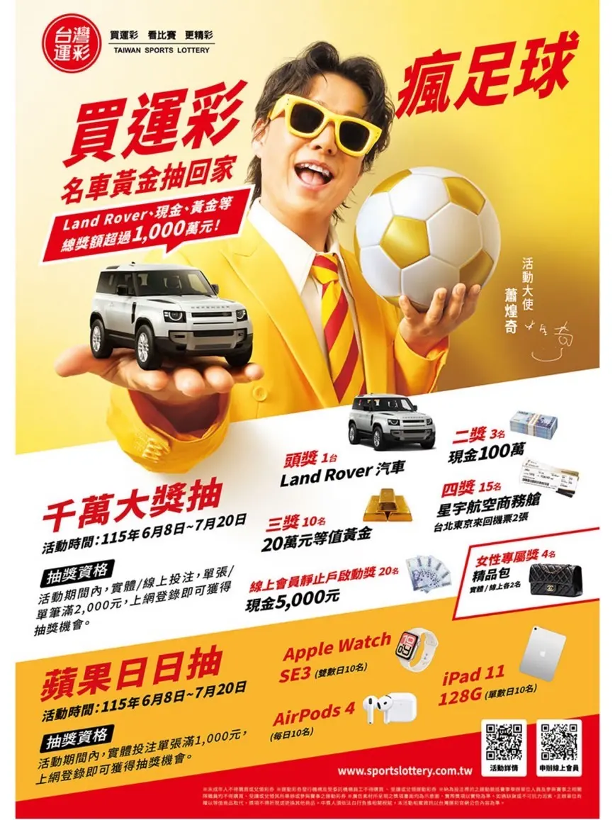 ▲世界盃開踢，台灣運彩推大萬大抽獎，運彩公會再加碼會員獎金，大手筆出手，吸引球迷參與。（圖／運彩公會提供）