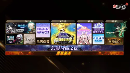 ▲《新楓之谷》公開「CROWN」夏季改版規劃，職業Remaster、強敵挑戰與成長活動將接力登場。（圖／遊戲橘子提供）