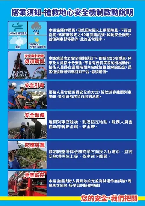 ▲「搶救地心」搭乘須知／安全機制啟動說明。（圖／翻攝自麗寶樂園官網）
