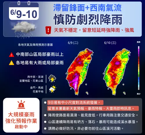 周二起全台豪雨警戒！氣象署：鋒面最強雨勢來了　周末還有一波