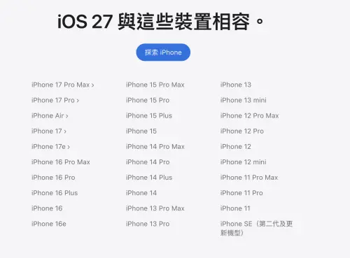 ▲iOS 27讓iPhone 11系列、SE2等舊機可以再續命一年。（圖／翻攝官網）