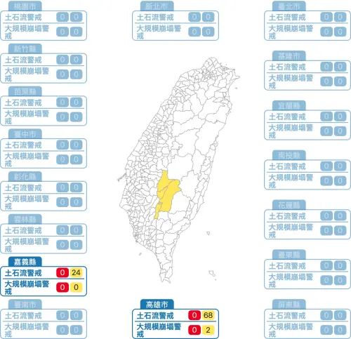 ▲水保署最新警戒圖。南台灣現階段已有 92 條土石流與 2 處大規模崩塌列入黃色警戒，地方政府正密切勸告居民疏散。（圖／水保署提供,246.ardswc.gov.tw）