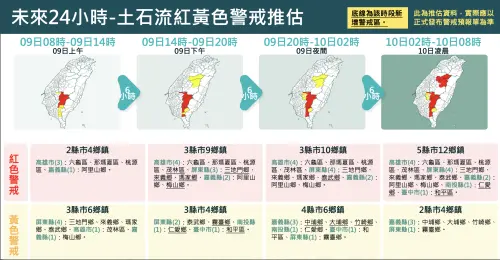 ▲未來24小時警戒推估。今夜至明晨紅色警戒將急速擴散，圖中帶有底線者為該時段新上榜的警戒區，實際撤離以正式預報單為準。（圖／水保署提供,246.ardswc.gov.tw）