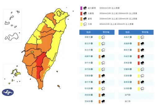 ▲中央氣象署今（9）日上午11時20分，發布最新「豪雨特報」，範圍涵蓋台灣本島、澎湖等20縣市。（圖／中央氣象署）