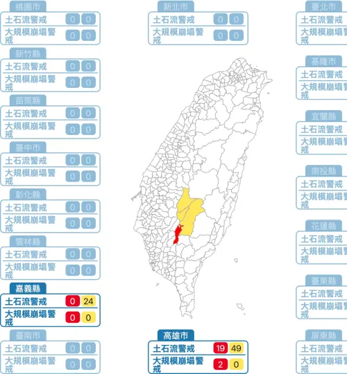 ▲水保署下午15:30最新警戒圖。高雄六龜正式衝破基準值，驚爆19條土石流與2處大規模崩塌「紅色警戒」，依法啟動強制撤離。（圖／水保署提供,246.ardswc.gov.tw）