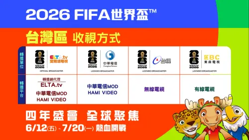 ▲2026年FIFA世界盃足球賽台灣收視方式。（圖／愛爾達提供）