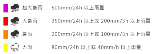 ▲中央氣象署依據24小時累積雨量或時雨量分為4個等級。（圖／中央氣象署）