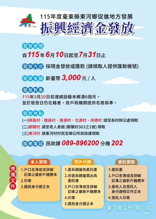 ▲台東東河鄉公所今（10）日起正式發放3000元振興經濟金，官方明確規範連續設籍與在籍限制，鄉親出發前可先對照各村領取地點。（圖／東河鄉公所提供）