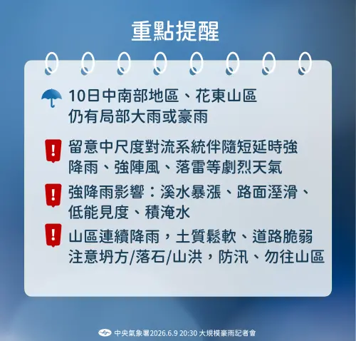 ▲氣象署表示，明（10）日過後西南氣流減弱，雨勢在白天後應該會稍微趨緩，入夜後台灣整體仍吹偏西南風，但各地還是要留意局部大雨、豪雨。（圖／中央氣象署）