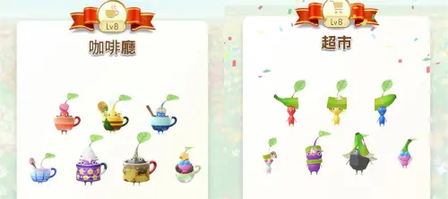 ▲皮克敏《Pikmin Bloom》特殊飾品圖鑑，水邊、麵包店系列。（圖／《Pikmin Bloom》）