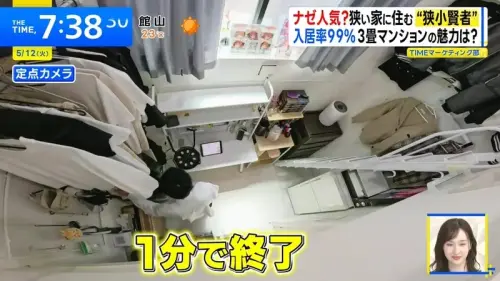 ▲住在小坪數的「狹小賢者」，利用多功能家具、牆面收納等，打造滿意的居住空間。（圖／翻攝自推特）