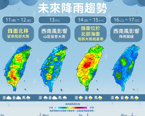 ▲鋒面本周會在台灣附近游移，並搭配西南風替全台帶來雨勢，周六會是降雨相對較趨緩的時段。（圖／中央氣象署）