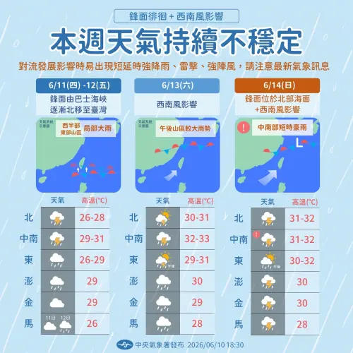 ▲氣象署表示，未來幾天受到鋒面南北徘徊影響，將保持「多雲時雨偶陣晴」天氣型態。（圖／ 中央氣象署﻿）