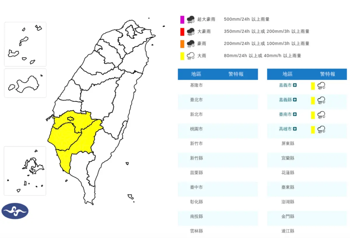 大雨特報/南部炸雨!台南、高雄4縣市大雨特報 嘉義大雷雨警戒