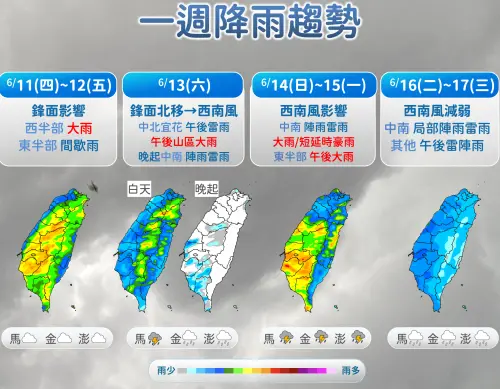 天氣／整週溼答答！氣象署：中南部雨一路炸到下週　端午後迎夏日