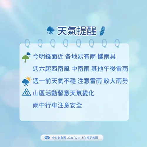 ▲氣象署提醒，今、明兩天鋒面接近，各地容易有雨，週一前天氣仍不穩定，民眾外出應攜帶雨具，山區活動與雨中行車都要特別留意安全。（圖／中央氣象署cwa.gov.tw）