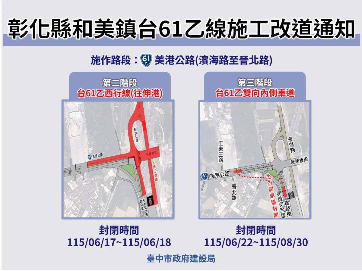 ▲大肚和美橋第二階段交管最後關鍵期，台61乙西行及濱海路6月17、18日路面施工(圖／建設局提供2026.6.11)