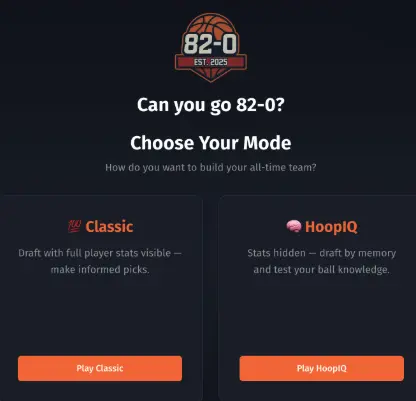▲《82-0》提供Classic與HoopIQ兩種模式，前者可查看球員數據，後者則考驗玩家對NBA歷史球星的熟悉程度。（圖／82-0）