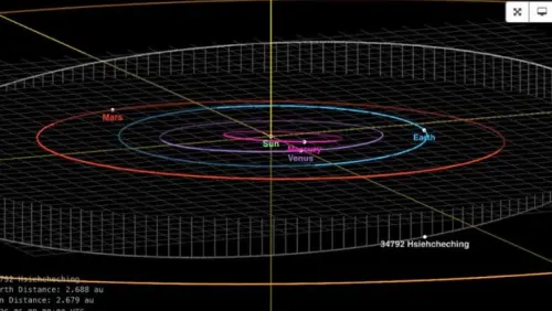 全新小行星叫做「謝哲青」！NASA查得到　本人發聲：內心充滿感動

