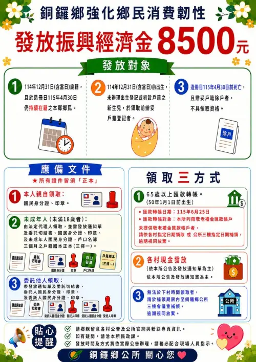 ▲苗栗縣銅鑼鄉公所「8500元振興經濟金」！領取對象、申請資格一覽。（圖／苗栗縣銅鑼鄉公所官網）