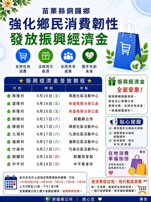 ▲苗栗縣銅鑼鄉「發放振興經濟金」時間與地點。（圖／苗栗縣銅鑼鄉公所官網）