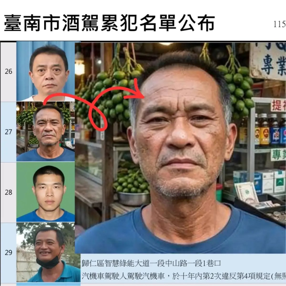 法定公告變AI怪圖?台南酒駕累犯照片遭「美金檳榔攤」亂入