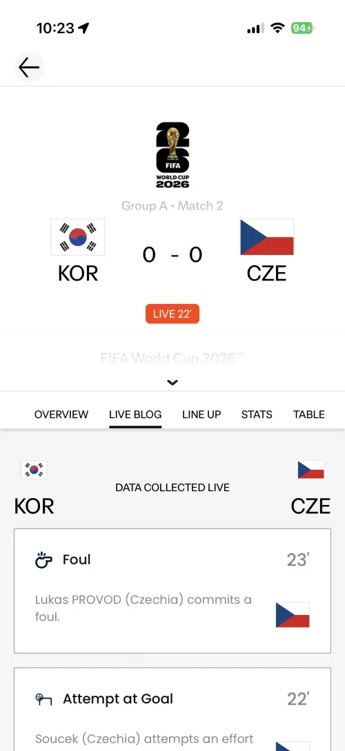 ▲FIFA官方App、官網有提供即時比分、賽程、數據、先發陣容與即時更新。（圖／翻攝官網）