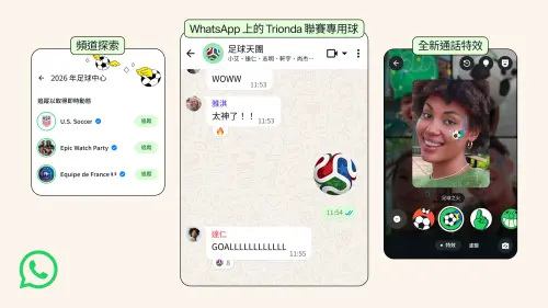 ▲WhatsApp與adidas合作，將2026年官方指定比賽球「Trionda」帶進聊天室，傳送足球表情符號即可觸發限定動畫特效。（圖／Meta提供）