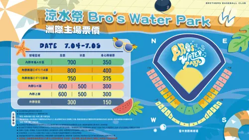▲中信兄弟2026年下半季「涼水祭」主題日票價表。（圖／中信兄弟提供）