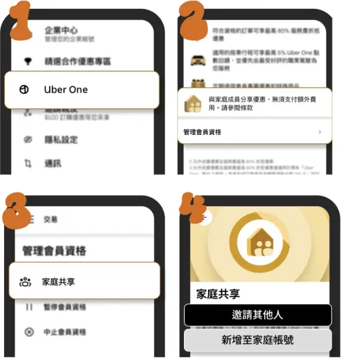 ▲Uber One家庭共享4步驟即可完成。（圖／圖片合成）
