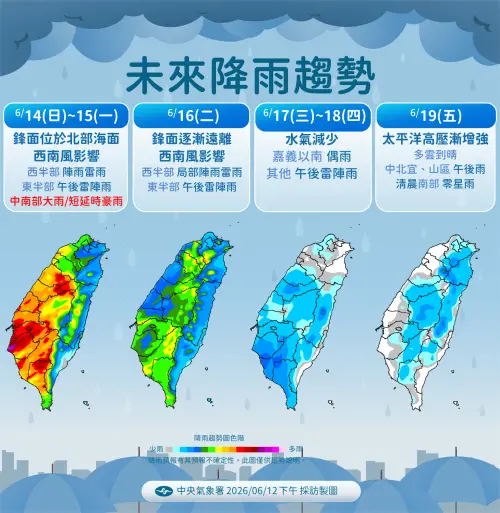 ▲氣象署未來一週降雨趨勢圖顯示，滯留鋒與西南季風聯手影響至下週三，西南部迎風面及各地午後應嚴防強對流與劇烈天氣。（圖／中央氣象署提供,cwa.gov.tw）