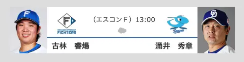 ▲北海道日本火腿鬥士隊「台灣金孫」古林睿煬明日將先發交手中日龍隊，對決老將涌井秀章。（圖／截圖自日職官網）