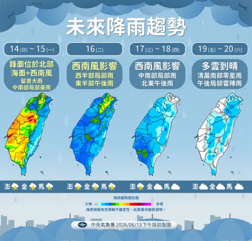 ▲今日至下週二迎風面西南部有「劇烈天氣」威脅；週三迎風面易降雨、午後對流旺盛；週四西南季風減弱，對流強度有減弱的趨勢。（圖／中央氣象署提供）