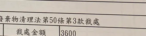 ▲民眾將咖啡倒入水溝，遭開罰3600元。（圖／Threads@ts05604777）