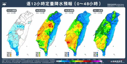 梅雨第3波今展開！全台雨灌4天「下到橘紅」　端午連假轉夏季模式