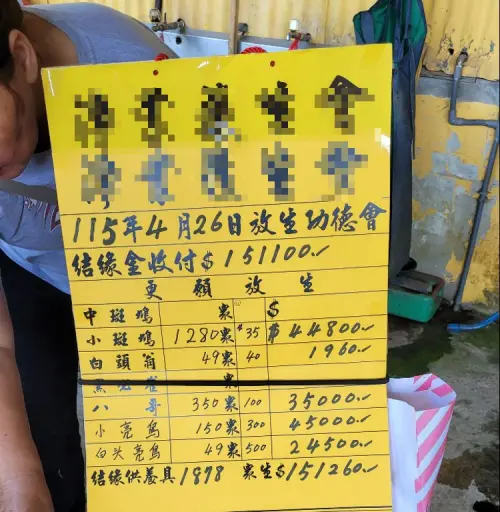 ▲放生的2000隻鳥包括了黑領椋鳥、白尾八哥等極具攻擊性的外來種，以及珠頸斑鳩、白頭翁等台灣本土原生種鳥類。（圖／新北動保處）