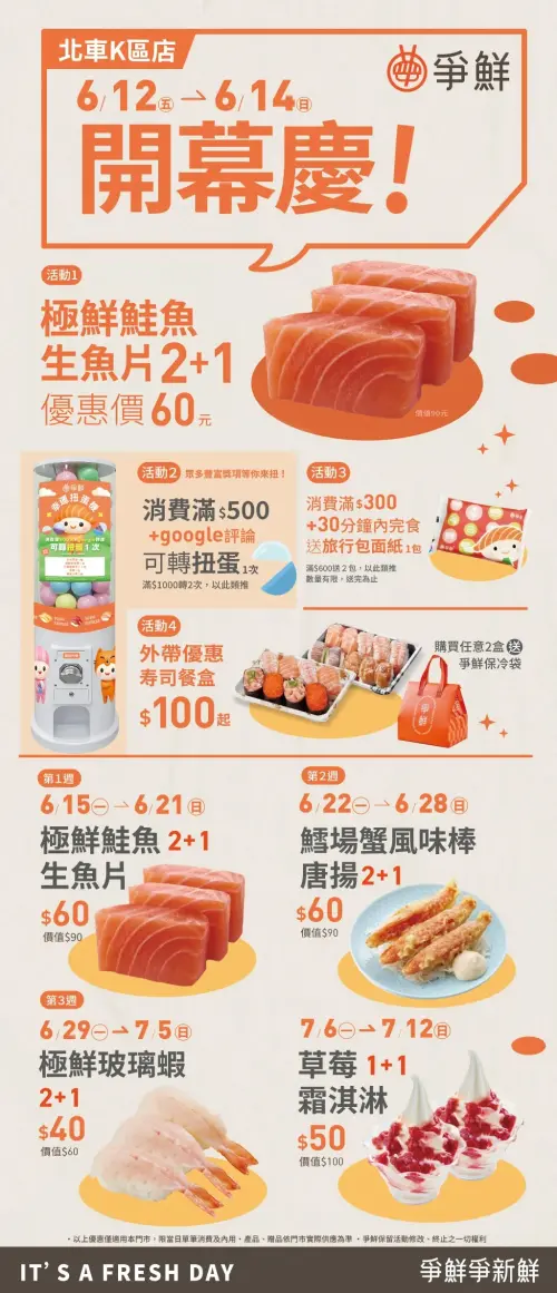 ▲爭鮮迴轉壽司北車K區店開幕優惠！鮭魚生魚片20元、霜淇淋買1送1，吃到7月中。（圖／翻攝自爭鮮官網）