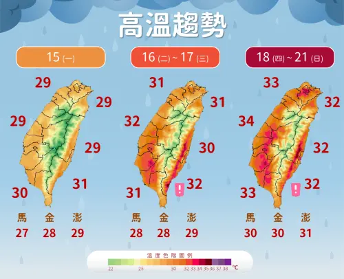 ▲隨著鋒面遠離、降雨趨緩，本周氣溫越來越回升，端午連假甚至有機會飆到36度。（圖／中央氣象署）
