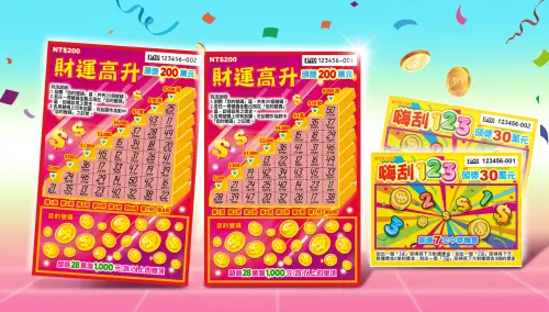 端午嗨刮接財運！刮刮樂「財運高升」、「嗨刮123」全新登場