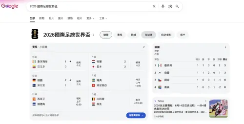 ▲Google搜尋頁面可直接查看2026世界盃賽程、比賽結果、分組戰績與最新新聞。（圖／翻攝官網）