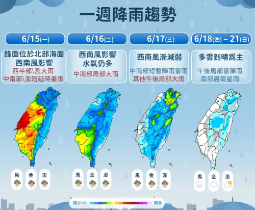 ▲未來一周天氣，周三前各地降雨仍較多，周四至端午連假，高溫悶熱天氣回歸，降雨明顯趨緩。（圖／中央氣象署）