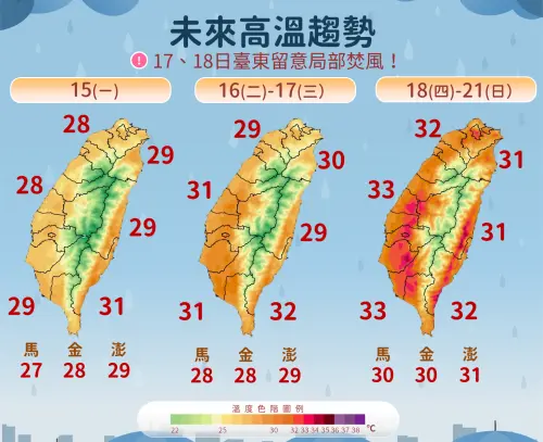 ▲隨著鋒面遠離、降雨趨緩，本周氣溫越來越回升，端午連假甚至有機會飆到36度。（圖／中央氣象署）