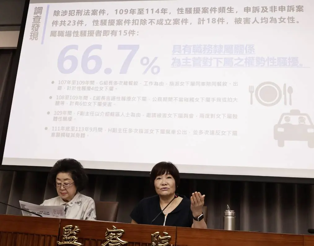 ▲監察院召開記者會糾正法務部調查局頻頻發生職場性騷，嚴重悖離調查局防制犯罪之職責本分，已重創政府整體形象。（圖／記者吳翊緁攝，2026.0615）