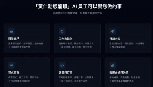▲MixerBox旗下推出的AI服務ZenClaw，是專為中小企業導入的「黃仁勳版龍蝦」。（圖／翻攝官網）