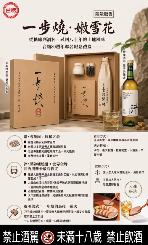 ▲台糖今年成立80週年，再推出80週年限量2,000組的紀念商品《一步燒 •嫩雪花肉》職人禮盒。（圖／台糖提供）