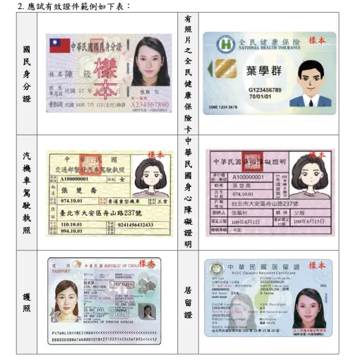 ▲大考中心明列分科測驗「應試有效證件」，包含身分證、有照片健保卡、駕照及護照等正本，特別提醒「學生證」並不具備查驗效力。（圖／大考中心, ceec.edu.tw）