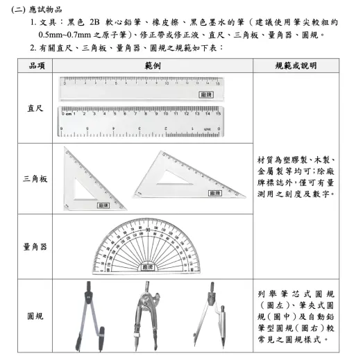 ▲分科測驗對應試文具有嚴格限制，簡章清晰規範作圖用的直尺、三角板與量角器等合格樣式，避免考生因刻度違規而遭到扣分。（圖／大考中心, ceec.edu.tw）
