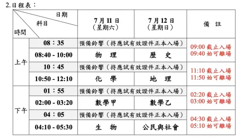 ▲115分科測驗日程表大公開！7月11日與12日連考兩天，首日以物理、化學等理科為主，每節考試時間固定為80分鐘。（圖／大考中心, ceec.edu.tw）
