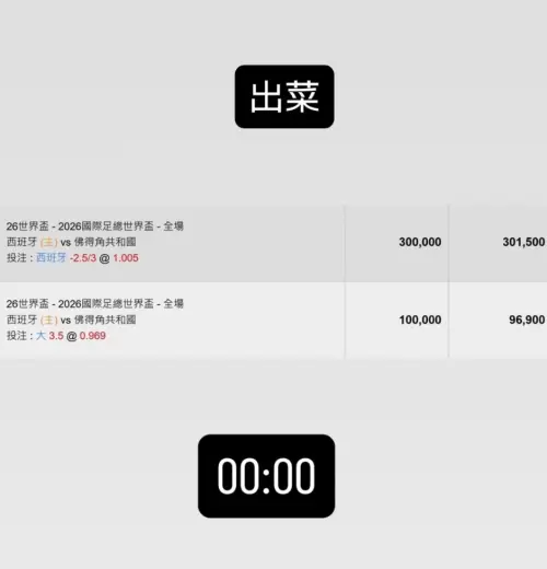 ▲鳳梨在西班牙對上維德角這場輸了40萬元。（圖／翻攝自IG@yi0107）